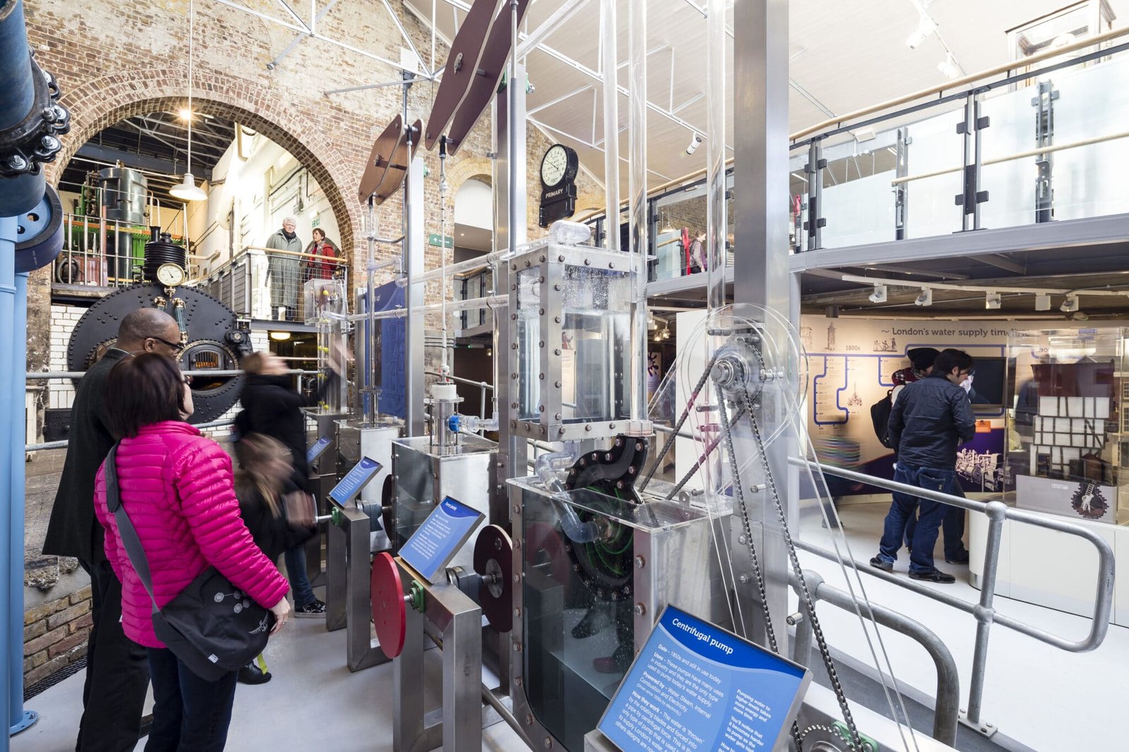 London Museum Of Water Steam Ivisit